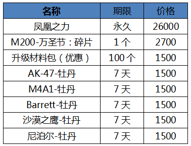 双汇为专心“卖肉”有多拼:启动网红直播带货 清仓双汇地产股权【皇冠app】(图3) 皇冠app
